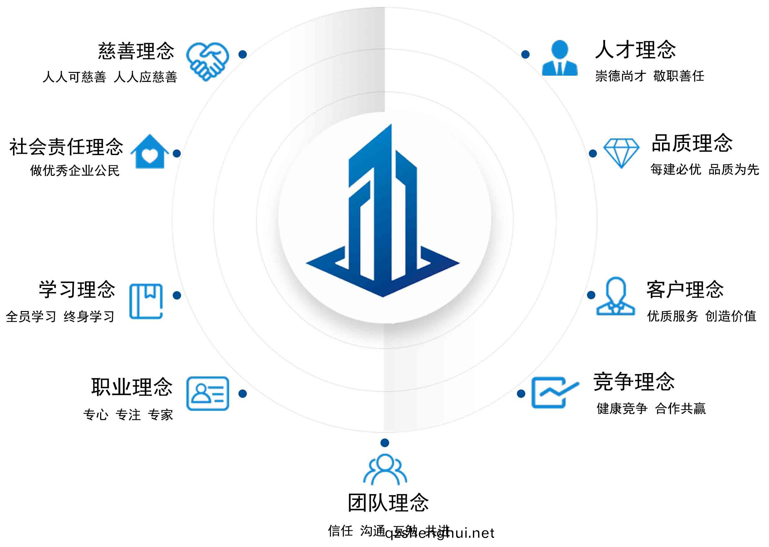 1692341418449887.jpg 企業文(wen)化(hua).jpg